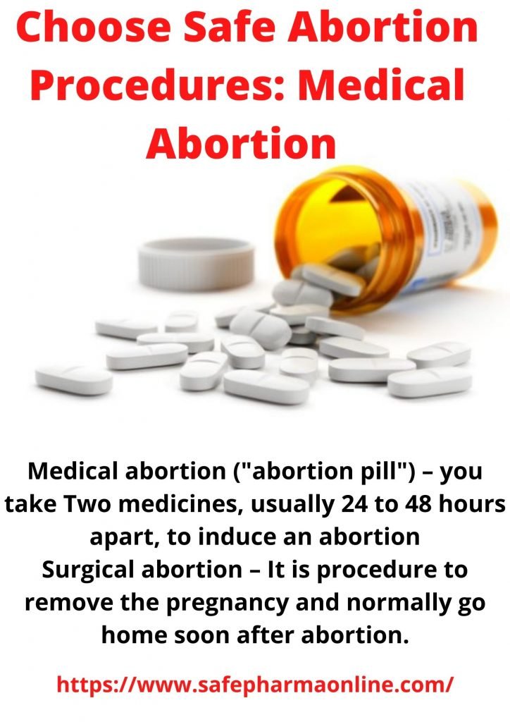 Choose Safe Abortion Procedures: Medical Abortion
